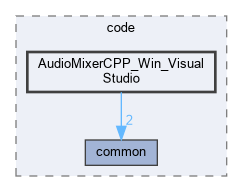 /home/erico/projects/audio_mixer_cpp/code/AudioMixerCPP_Win_VisualStudio