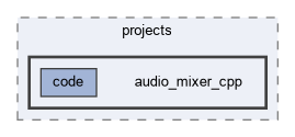 /home/erico/projects/audio_mixer_cpp